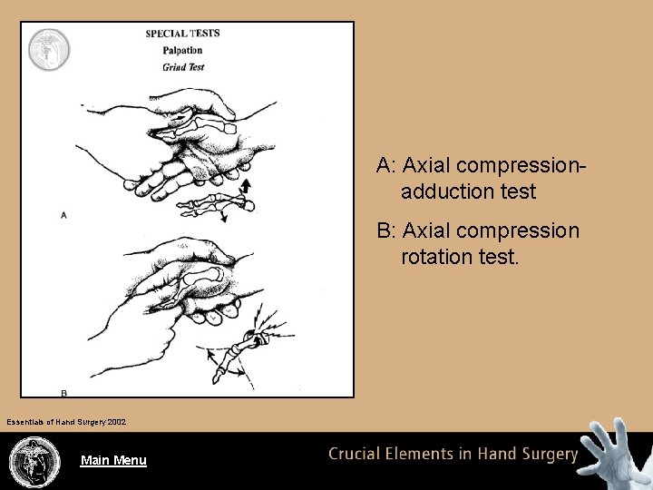 A: Axial compressionadduction test B: Axial compression rotation test. Essentials of Hand Surgery 2002