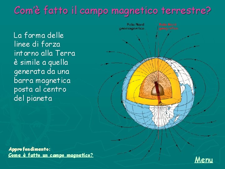 Com’è fatto il campo magnetico terrestre? La forma delle linee di forza intorno alla
