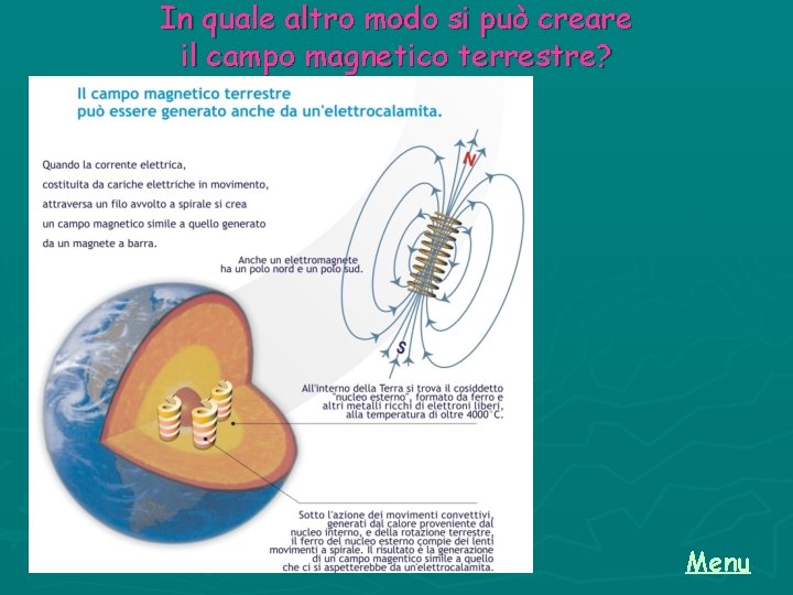 In quale altro modo si può creare il campo magnetico terrestre? Menu 
