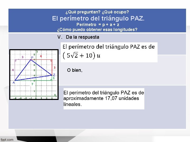 ¿Qué preguntan? ¿Qué ocupo? El perímetro del triángulo PAZ. Perímetro = p + a