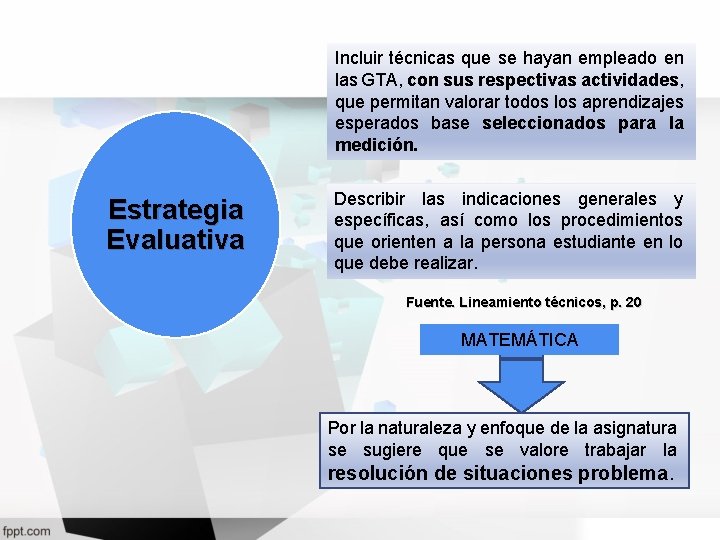 Incluir técnicas que se hayan empleado en las GTA, con sus respectivas actividades, que