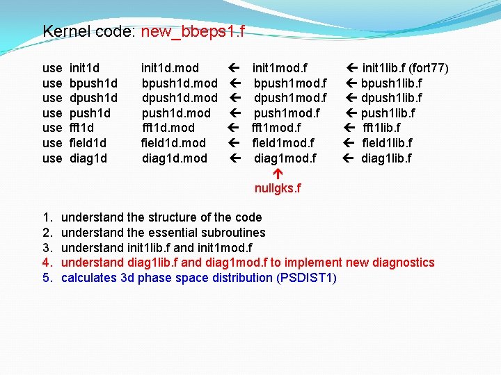 Kernel code: new_bbeps 1. f use use 1. 2. 3. 4. 5. init 1