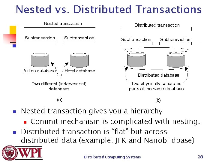 Nested vs. Distributed Transactions n n Nested transaction gives you a hierarchy n Commit Nested vs. Distributed Transactions n n Nested transaction gives you a hierarchy n Commit