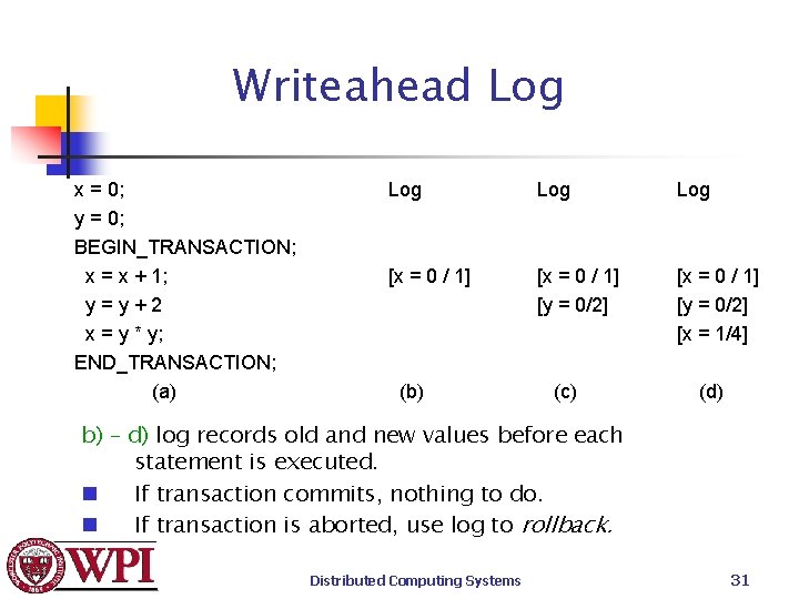 Writeahead Log x = 0; y = 0; BEGIN_TRANSACTION; x = x + 1;