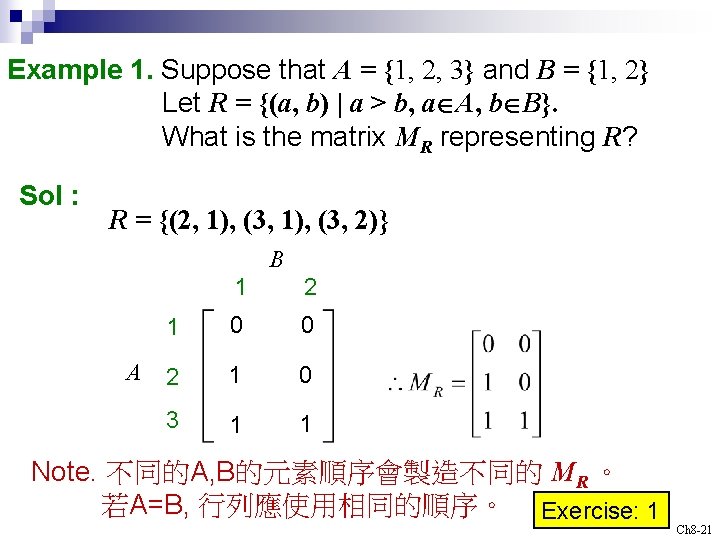 Example 1. Suppose that A = {1, 2, 3} and B = {1, 2}