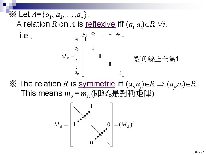 ※ Let A={a 1, a 2, …, an}. A relation R on A is