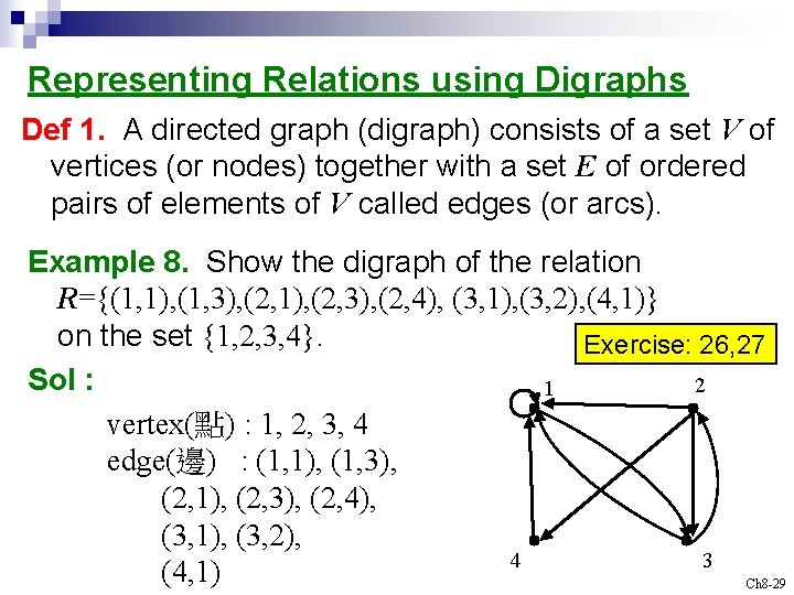 Representing Relations using Digraphs Def 1. A directed graph (digraph) consists of a set
