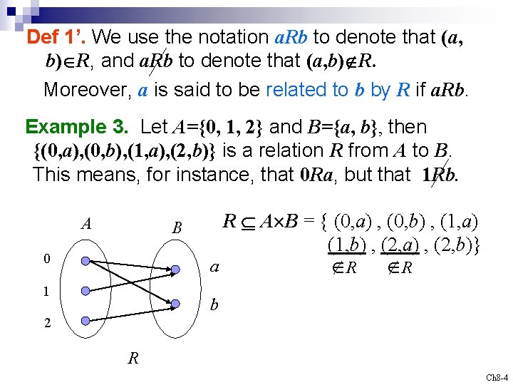 Def 1’. We use the notation a. Rb to denote that (a, b) R,