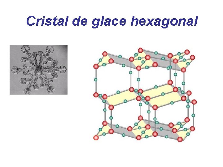 Cristal de glace hexagonal 