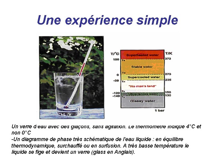 Une expérience simple Un verre d’eau avec des glaçons, sans agitation. Le thermomètre indique