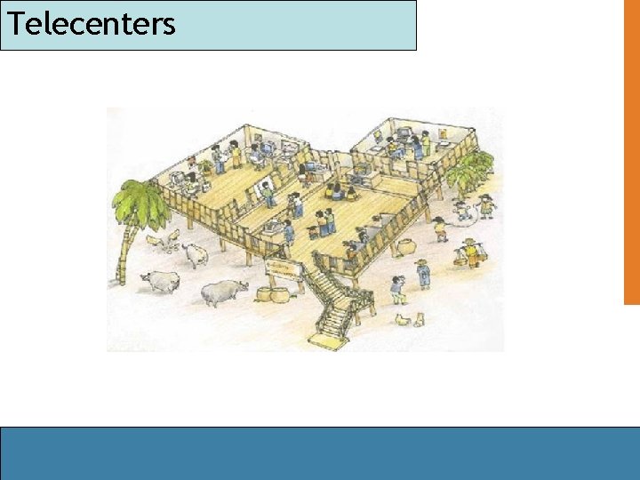 Telecenters 