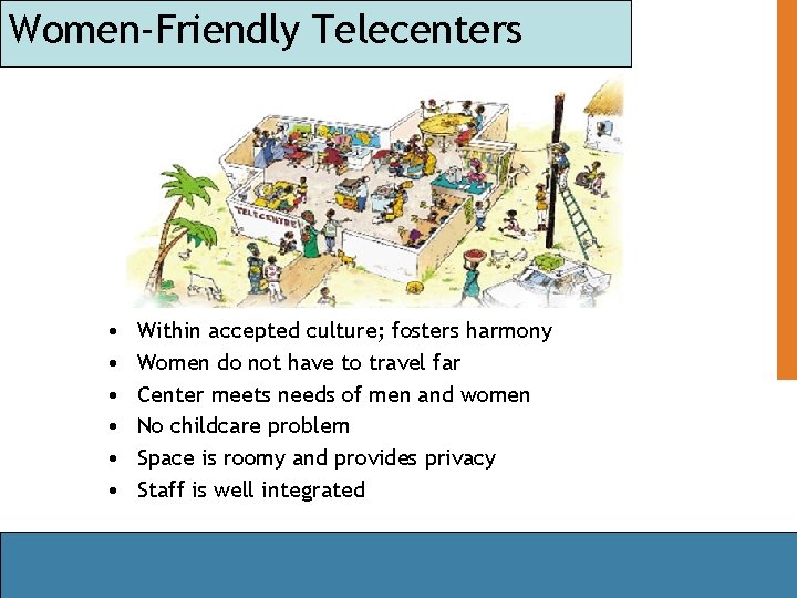 Women-Friendly Telecenters • • • Within accepted culture; fosters harmony Women do not have