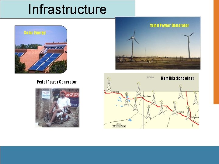 Infrastructure Wind Power Generator Solar Energy Pedal Power Generator Namibia Schoolnet 