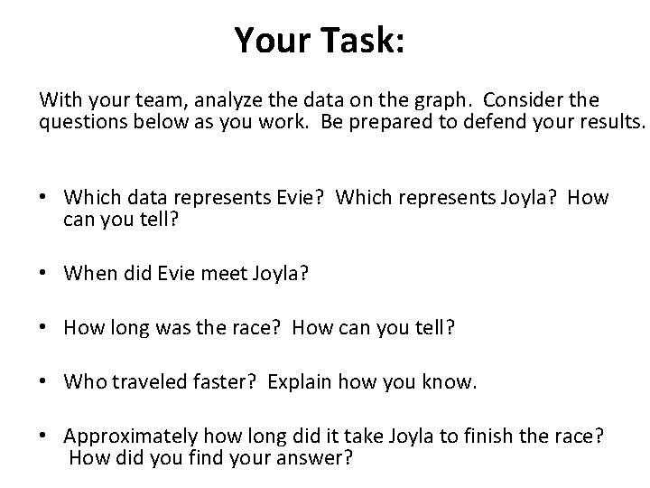 Your Task: With your team, analyze the data on the graph. Consider the questions