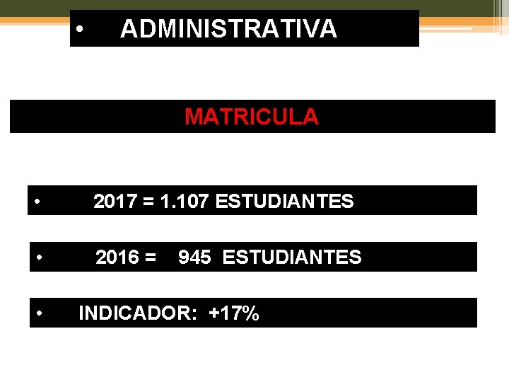  • ADMINISTRATIVA MATRICULA • 2017 = 1. 107 ESTUDIANTES • 2016 = •