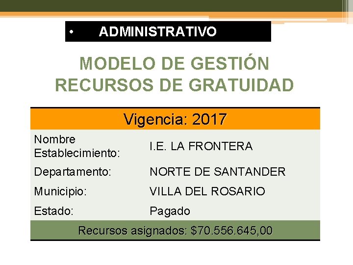  • ADMINISTRATIVO MODELO DE GESTIÓN RECURSOS DE GRATUIDAD Vigencia: 2017 Nombre Establecimiento: I.