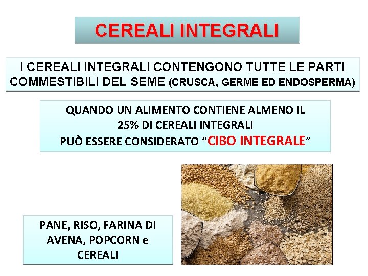 CEREALI INTEGRALI I CEREALI INTEGRALI CONTENGONO TUTTE LE PARTI COMMESTIBILI DEL SEME (CRUSCA, GERME