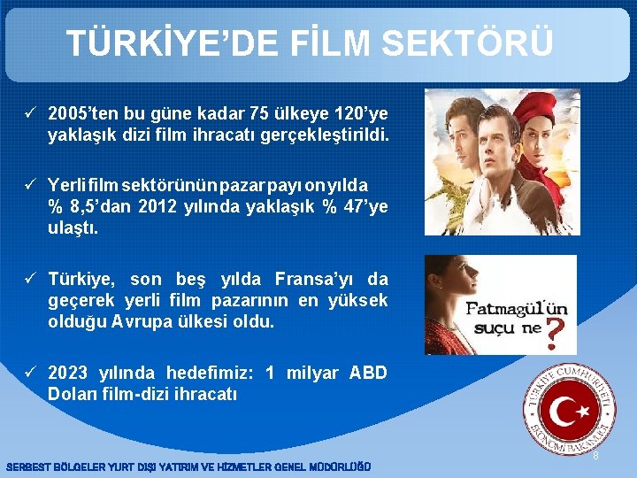 TÜRKİYE’DE FİLM SEKTÖRÜ ü 2005’ten bu güne kadar 75 ülkeye 120’ye yaklaşık dizi film