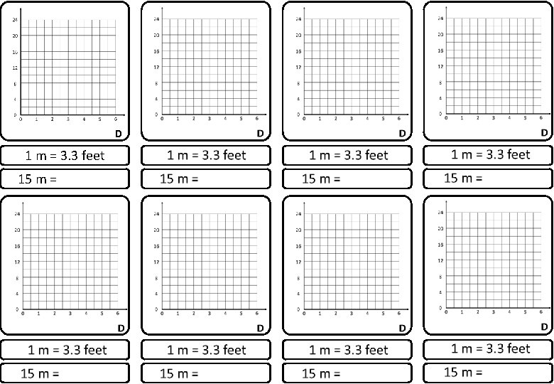 D 1 m = 3. 3 feet 15 m = 