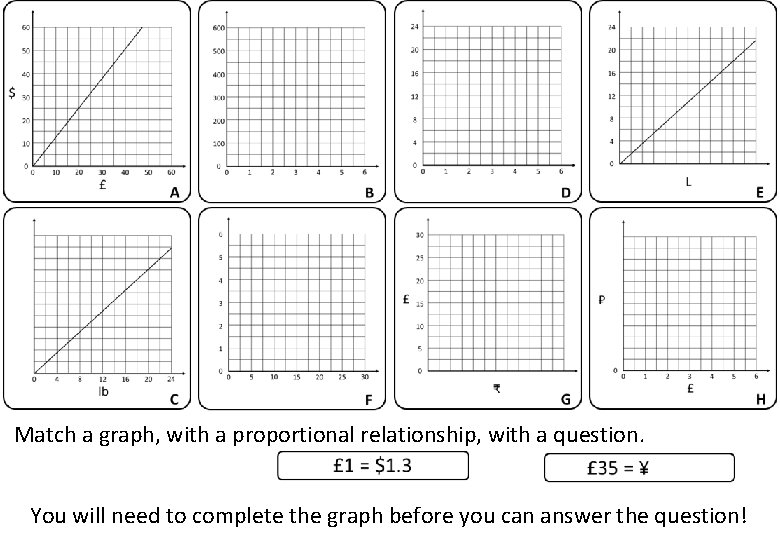 Match a graph, with a proportional relationship, with a question. You will need to