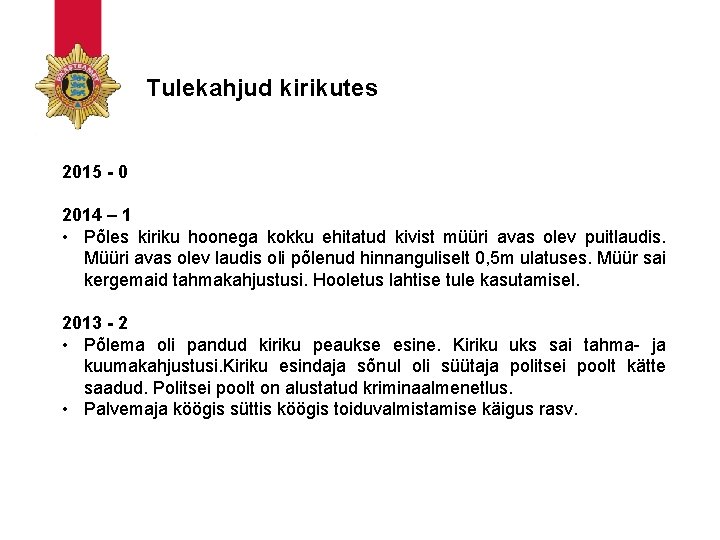 Tulekahjud kirikutes 2015 - 0 2014 – 1 • Põles kiriku hoonega kokku ehitatud Tulekahjud kirikutes 2015 - 0 2014 – 1 • Põles kiriku hoonega kokku ehitatud