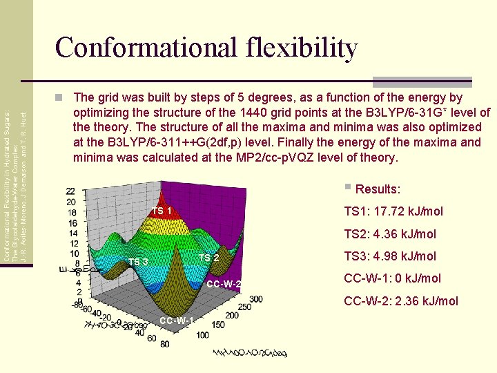 Conformational flexibility Conformational Flexibility in Hydrated Sugars: The Glycolaldehyde-Water Complex J. -R. Aviles-Moreno, J