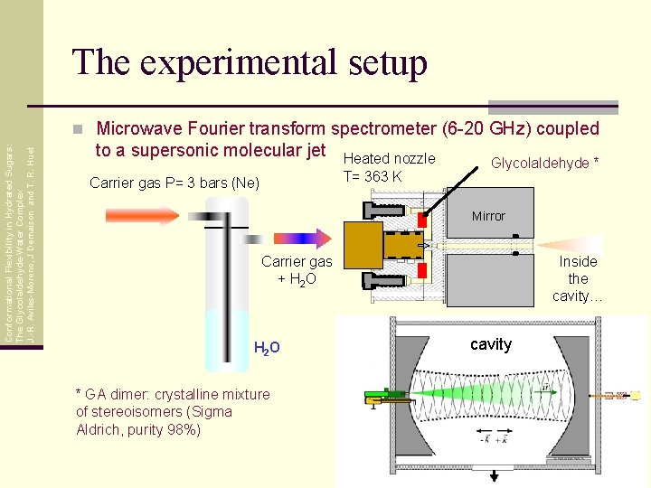 The experimental setup Conformational Flexibility in Hydrated Sugars: The Glycolaldehyde-Water Complex J. -R. Aviles-Moreno,