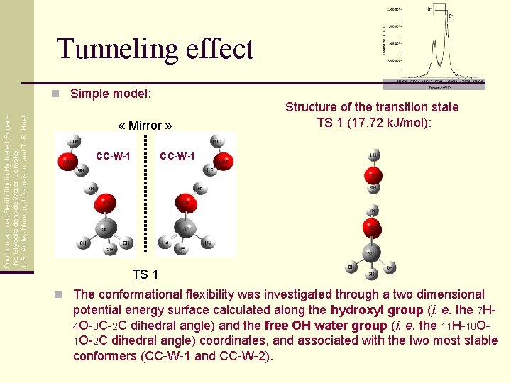 Tunneling effect Conformational Flexibility in Hydrated Sugars: The Glycolaldehyde-Water Complex J. -R. Aviles-Moreno, J