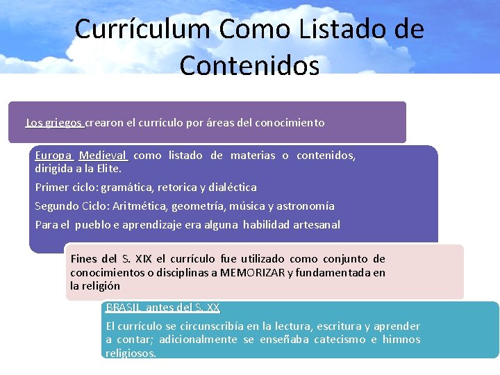 Currículum Como Listado de Contenidos Los griegos crearon el currículo por áreas del conocimiento