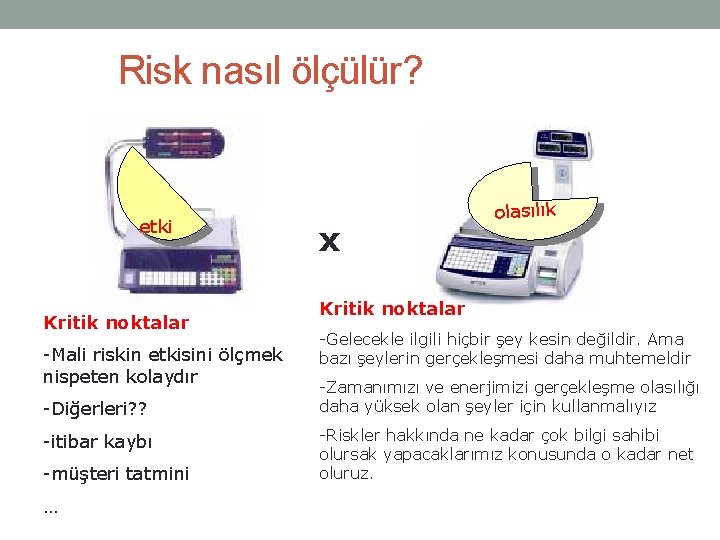 Risk nasıl ölçülür? etki Kritik noktalar -Mali riskin etkisini ölçmek nispeten kolaydır -Diğerleri? ?