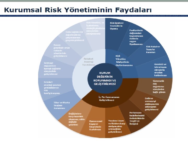 BANKA & BANKA KURULUM İŞLEMLERİ 40 