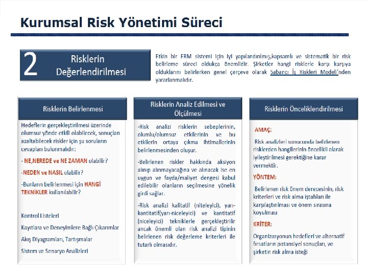 BANKA & BANKA KURULUM İŞLEMLERİ 44 