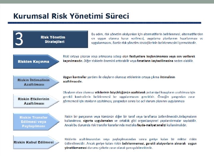 BANKA & BANKA KURULUM İŞLEMLERİ 45 