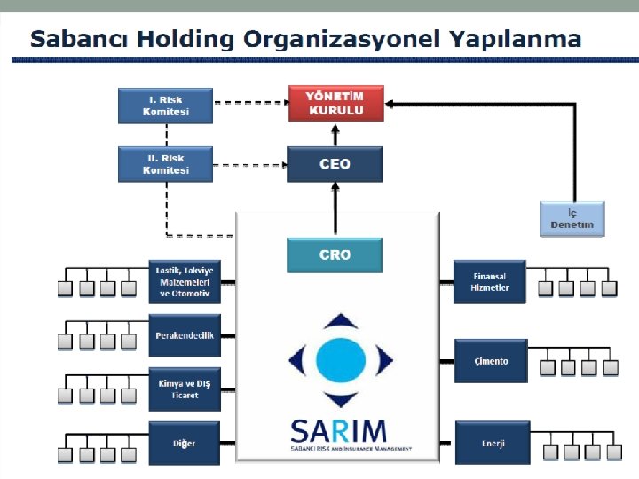 BANKA & BANKA KURULUM İŞLEMLERİ 46 