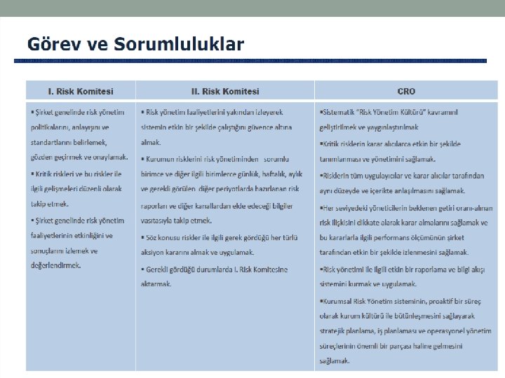 BANKA & BANKA KURULUM İŞLEMLERİ 47 