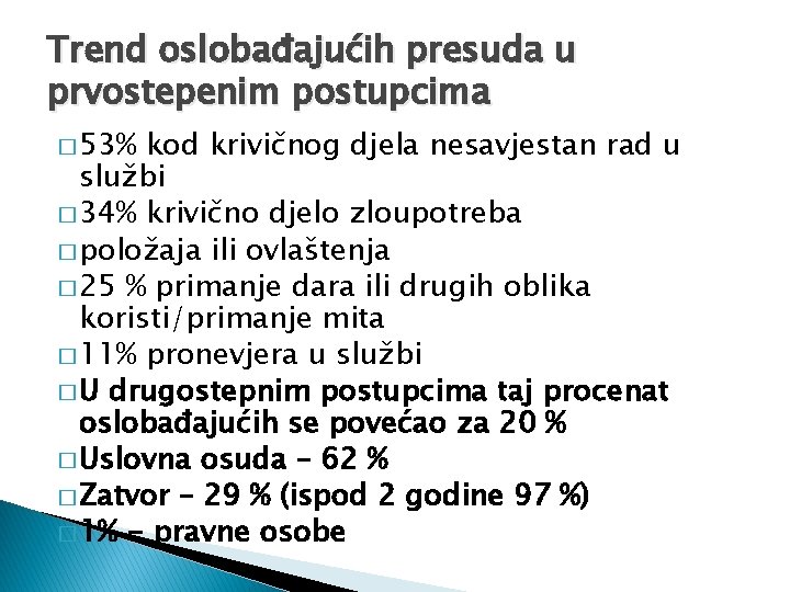 Trend oslobađajućih presuda u prvostepenim postupcima � 53% kod krivičnog djela nesavjestan rad u