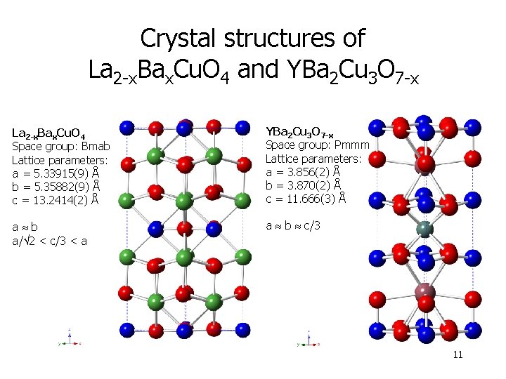 Crystal structures of La 2 -x. Bax. Cu. O 4 and YBa 2 Cu