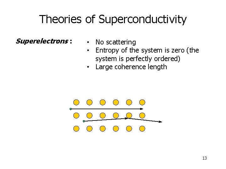 Theories of Superconductivity Superelectrons : • No scattering • Entropy of the system is