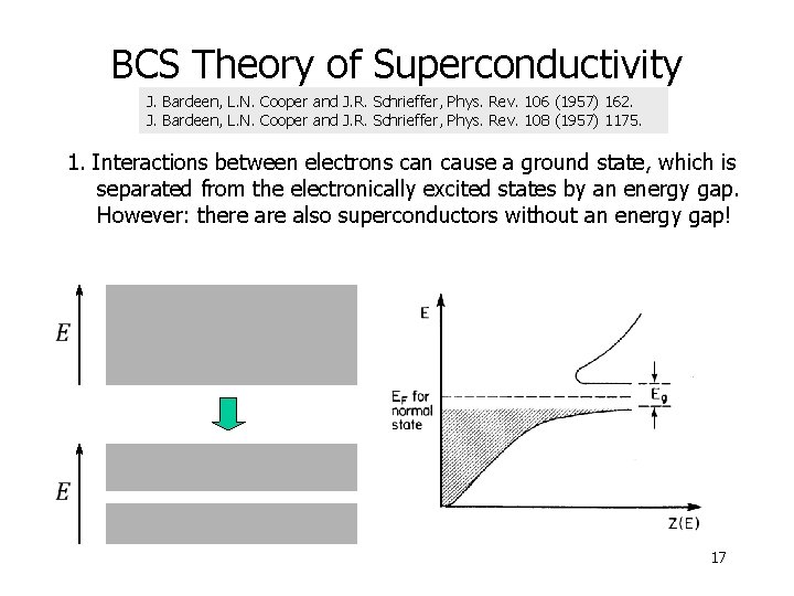 BCS Theory of Superconductivity J. Bardeen, L. N. Cooper and J. R. Schrieffer, Phys.