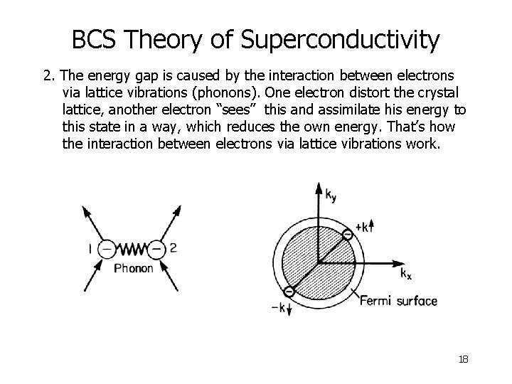 BCS Theory of Superconductivity 2. The energy gap is caused by the interaction between BCS Theory of Superconductivity 2. The energy gap is caused by the interaction between