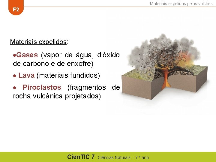 Materiais expelidos pelos vulcões F 2 Materiais expelidos: ·Gases (vapor de água, dióxido de