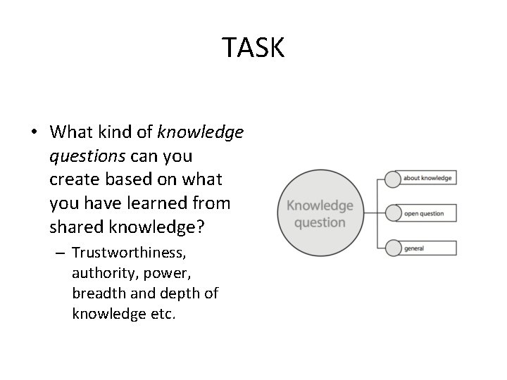 TASK • What kind of knowledge questions can you create based on what you