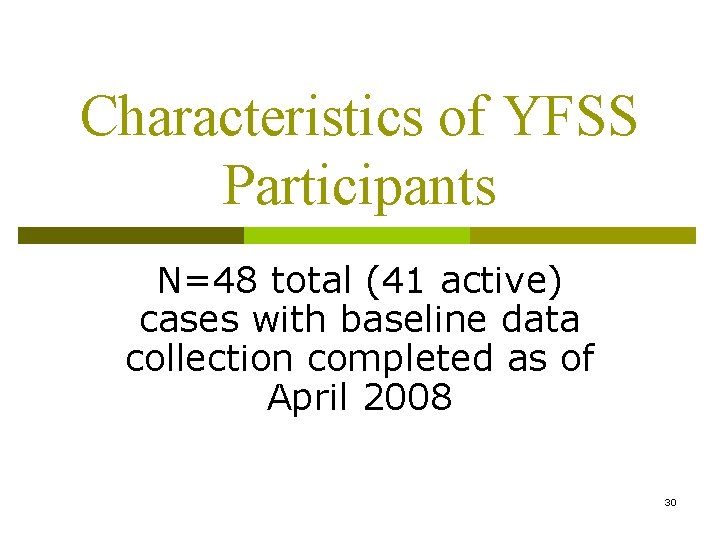 Characteristics of YFSS Participants N=48 total (41 active) cases with baseline data collection completed
