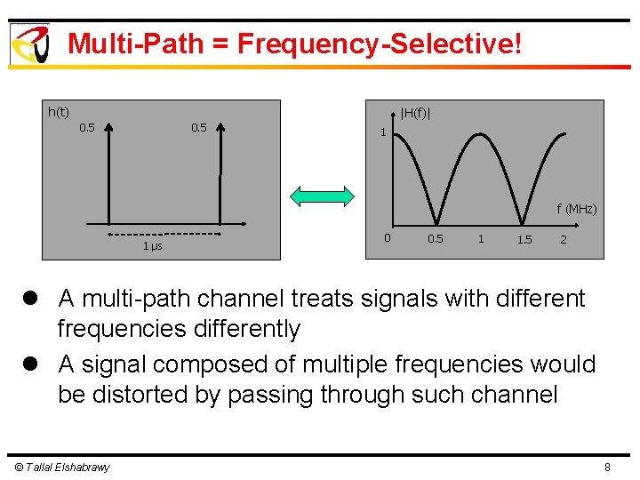 Multi-Path = Frequency-Selective! h(t) |H(f)| 0. 5 1 f (MHz) 1 μs 0 0.