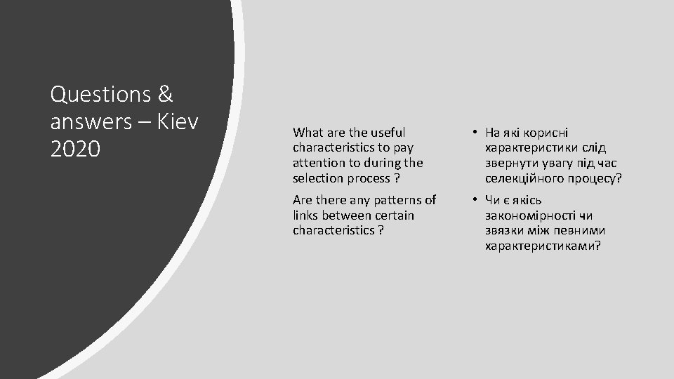Questions & answers – Kiev 2020 What are the useful characteristics to pay attention