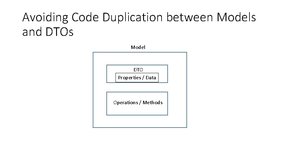 Avoiding Code Duplication between Models and DTOs Model DTO Properties / Data Operations /