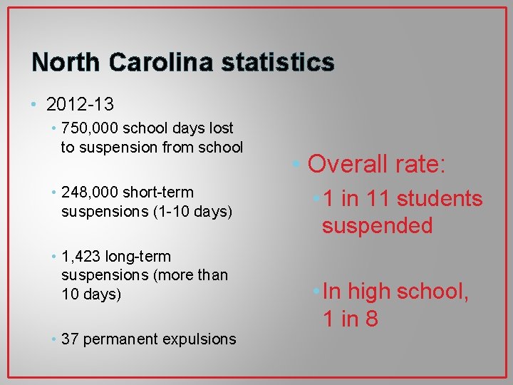 North Carolina statistics • 2012 -13 • 750, 000 school days lost to suspension