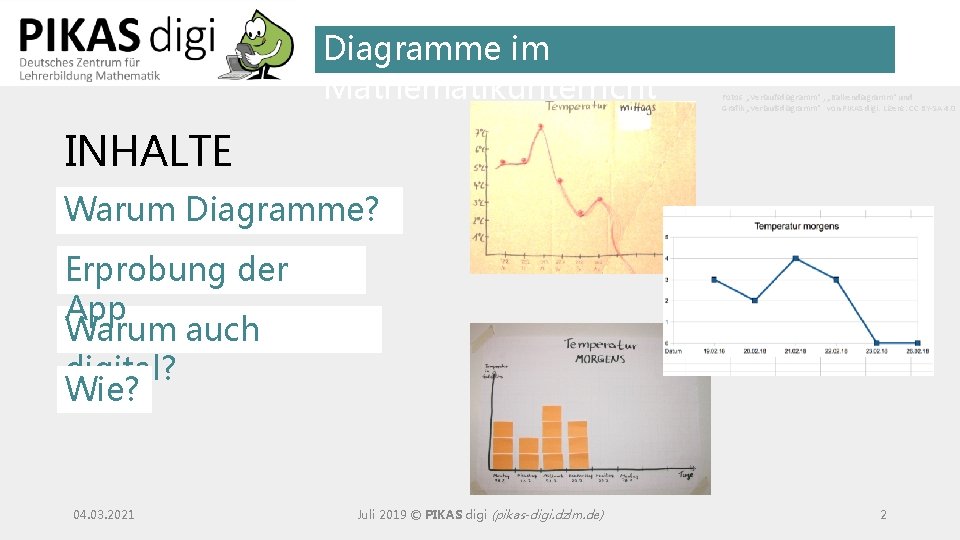 Diagramme im Mathematikunterricht Fotos „Verlaufsdiagramm“ , „Balkendiagramm“ und Grafik „Verlaufsdiagramm“ von PIKAS digi. Lizenz: Diagramme im Mathematikunterricht Fotos „Verlaufsdiagramm“ , „Balkendiagramm“ und Grafik „Verlaufsdiagramm“ von PIKAS digi. Lizenz: