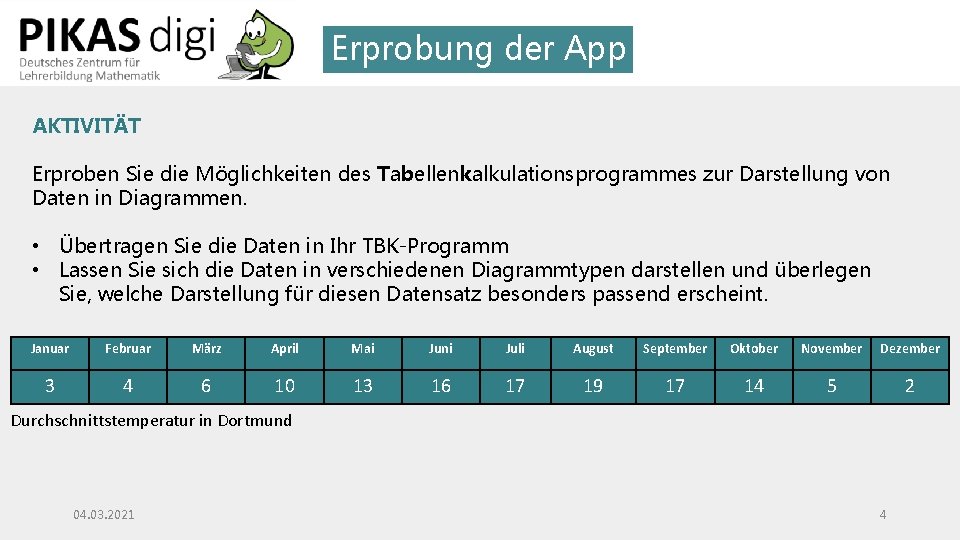 Erprobung der App AKTIVITÄT Erproben Sie die Möglichkeiten des Tabellenkalkulationsprogrammes zur Darstellung von Daten Erprobung der App AKTIVITÄT Erproben Sie die Möglichkeiten des Tabellenkalkulationsprogrammes zur Darstellung von Daten