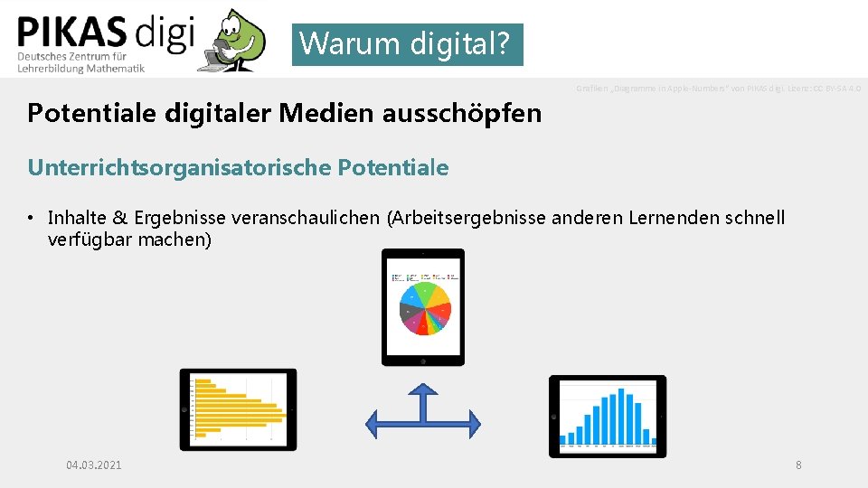 Warum digital? Grafiken „Diagramme in Apple-Numbers“ von PIKAS digi. Lizenz: CC BY-SA 4. 0 Warum digital? Grafiken „Diagramme in Apple-Numbers“ von PIKAS digi. Lizenz: CC BY-SA 4. 0